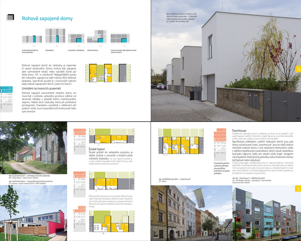 Můj dům, naše ulice: coordinated construction of individual housing